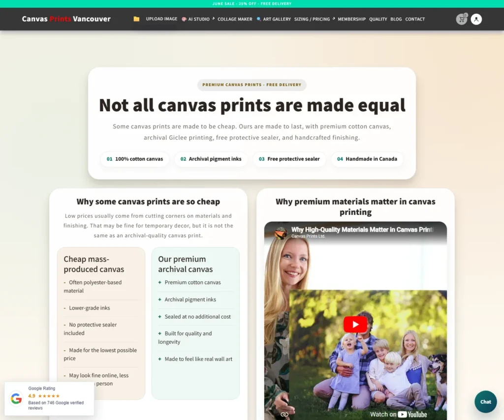 Canvas Prints Vancouver canvas size pricing and materials section